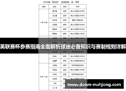 英联赛杯参赛指南全面解析球迷必备知识与赛制规则详解 英联赛杯参赛指南全面解析球迷必备知识与赛制规则详解