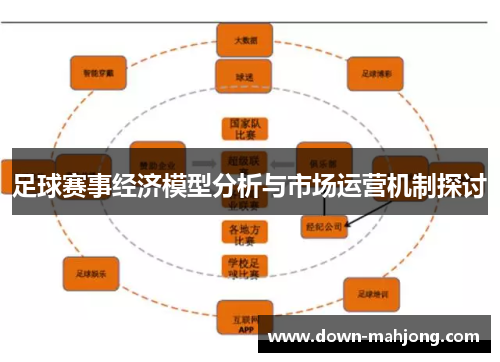 足球赛事经济模型分析与市场运营机制探讨 足球赛事经济模型分析与市场运营机制探讨