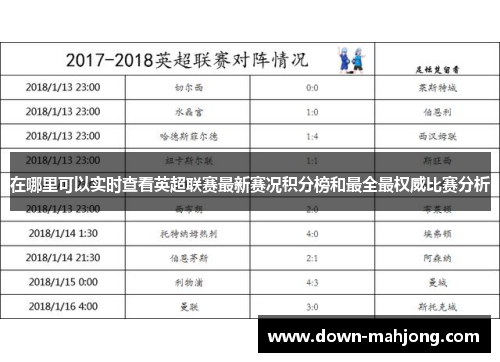 在哪里可以实时查看英超联赛最新赛况积分榜和最全最权威比赛分析 在哪里可以实时查看英超联赛最新赛况积分榜和最全最权威比赛分析
