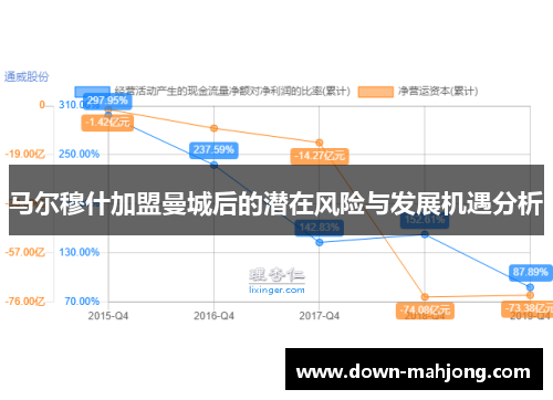 马尔穆什加盟曼城后的潜在风险与发展机遇分析 马尔穆什加盟曼城后的潜在风险与发展机遇分析